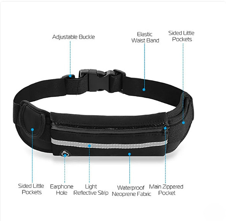 Handler Waist Pack feature diagram: adjustable buckle, elastic waist band, earphone hole, reflective strip